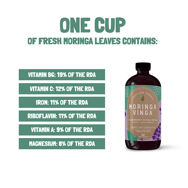 One cup of moringa leaves contents