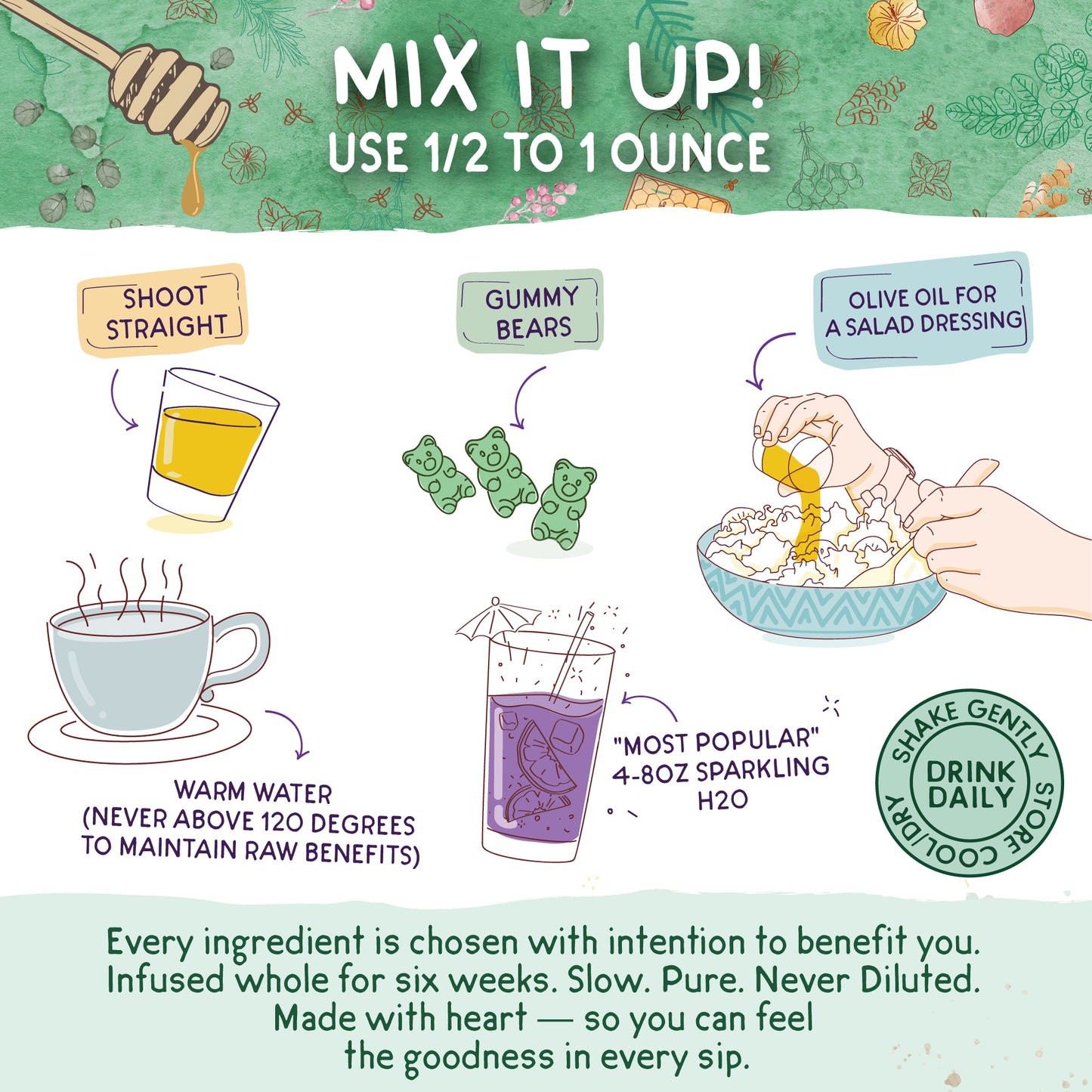 Spearmint & Rosemary MIND + RENEW + CIRCULATION