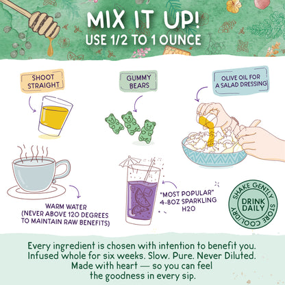 Spearmint & Rosemary MIND + RENEW + CIRCULATION